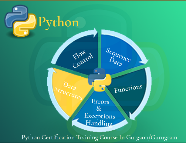 Python Data Science Training Course in Delhi, Python Data Science Training in Noida, Python Data Science Institute in Faridabad, 100% Job[Grow Skill in ’24] – SLA Analytics and Data Science Certification Institute, get Accenture Certification,